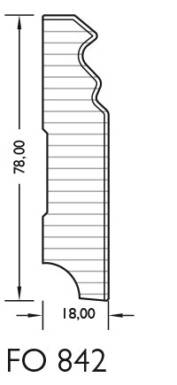 MDF-Sockelleiste Profil klassisch