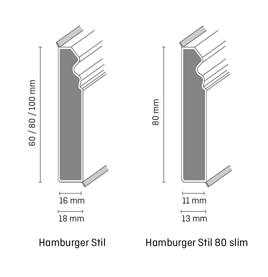 Cubu Hamburger Stil